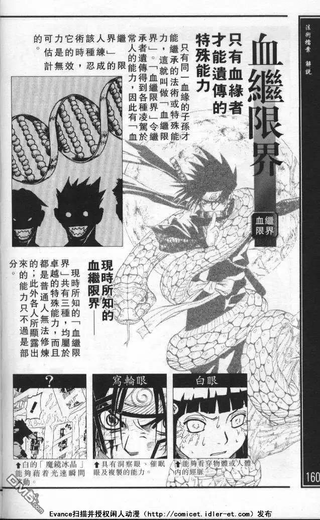 第156页