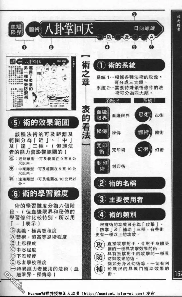 第158页