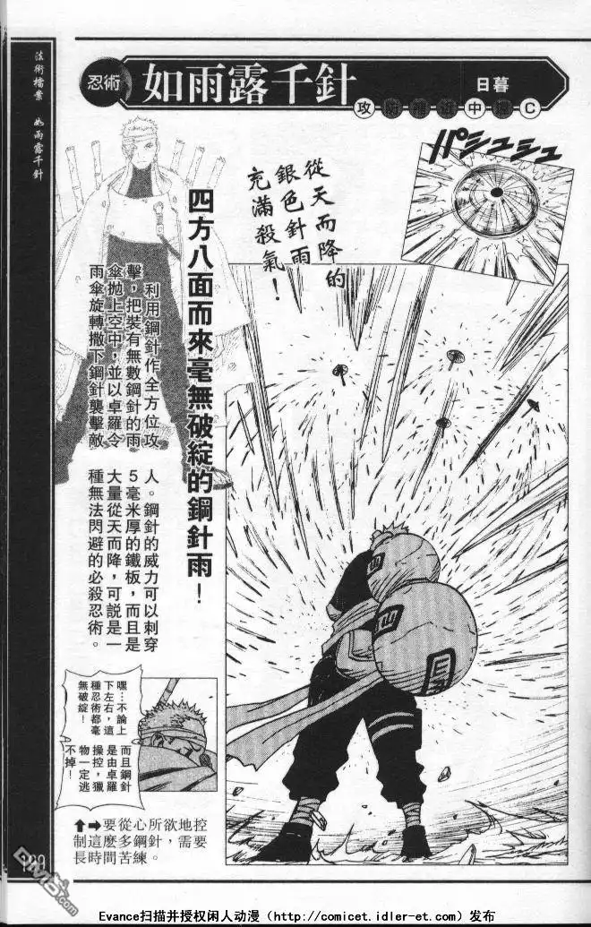 第195页
