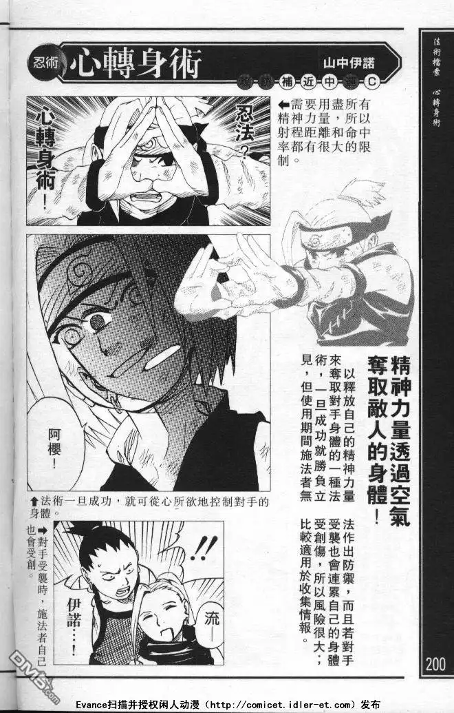 第196页