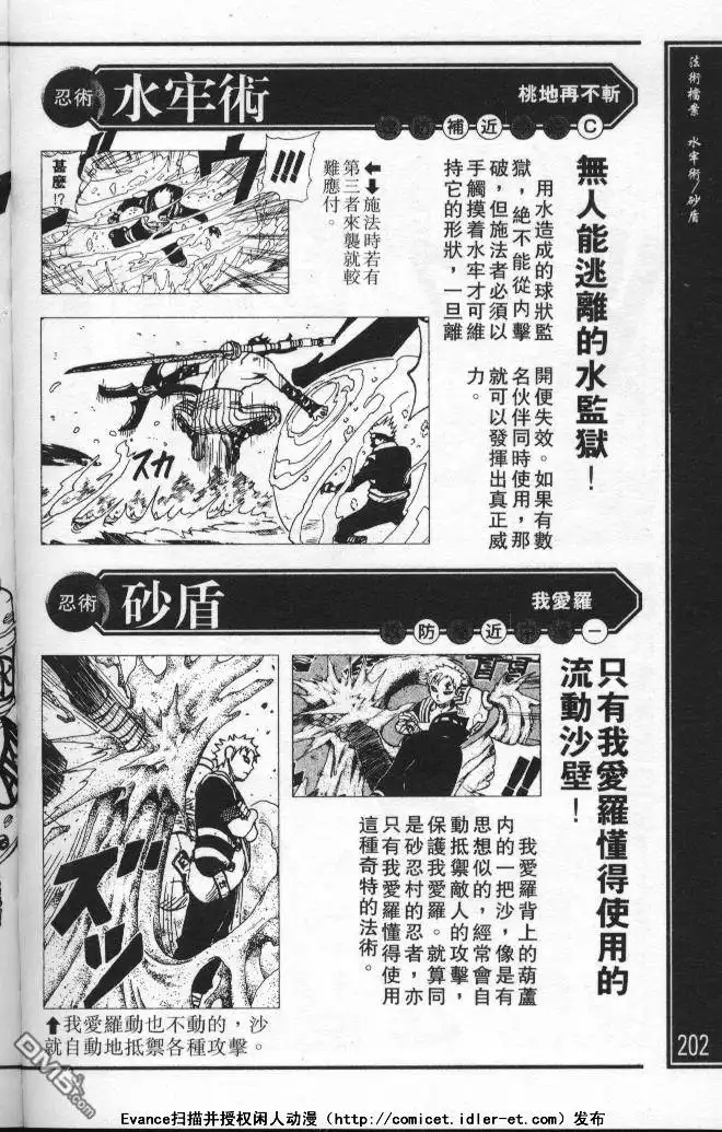 第198页