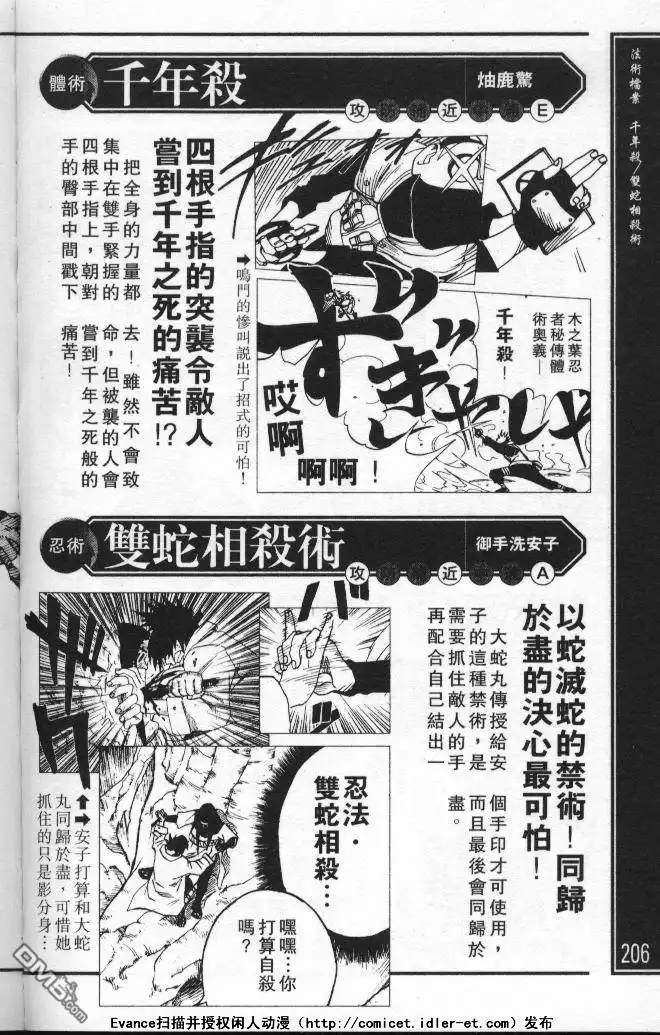 第202页
