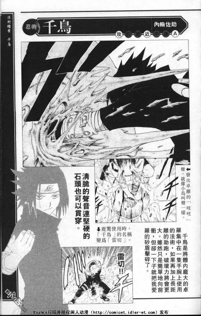 第205页