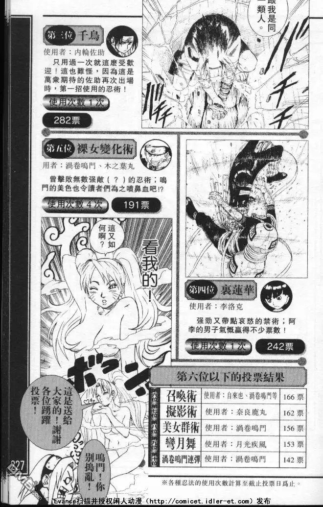 第223页