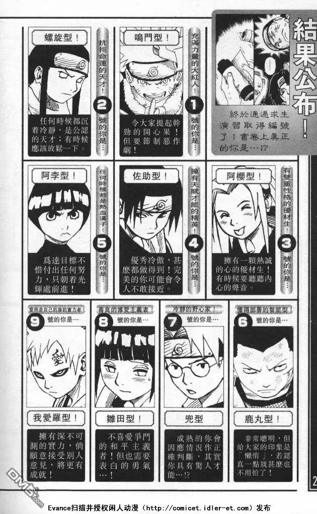 第244页