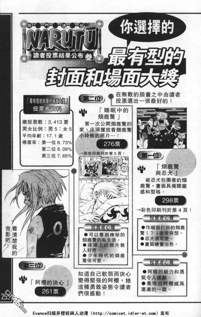 第245页