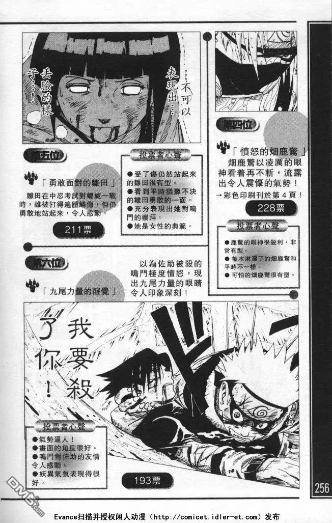 第246页