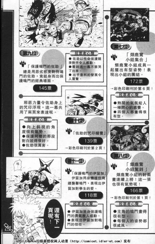 第247页