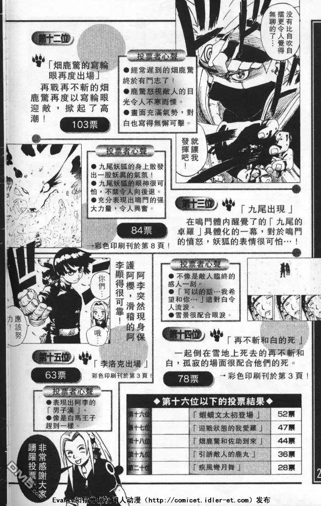 第248页