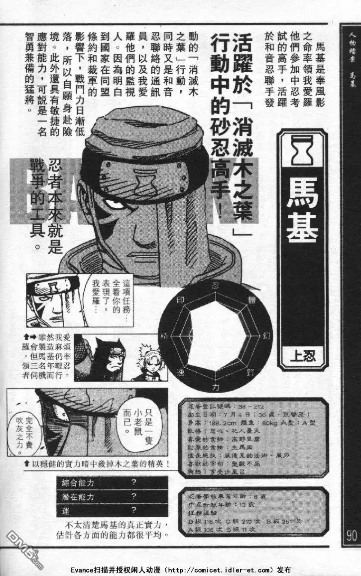 第88页