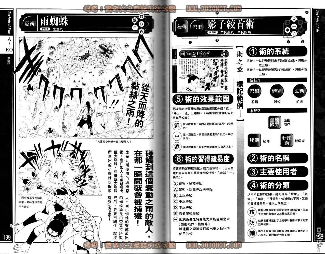 第101页