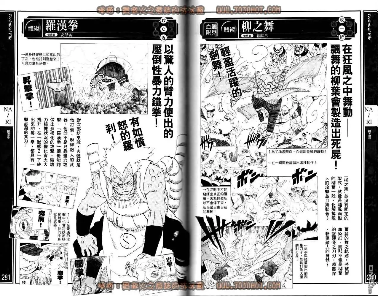 第142页