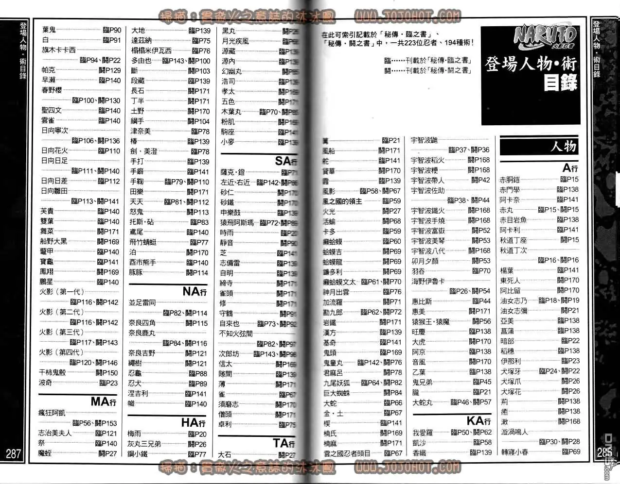 第145页