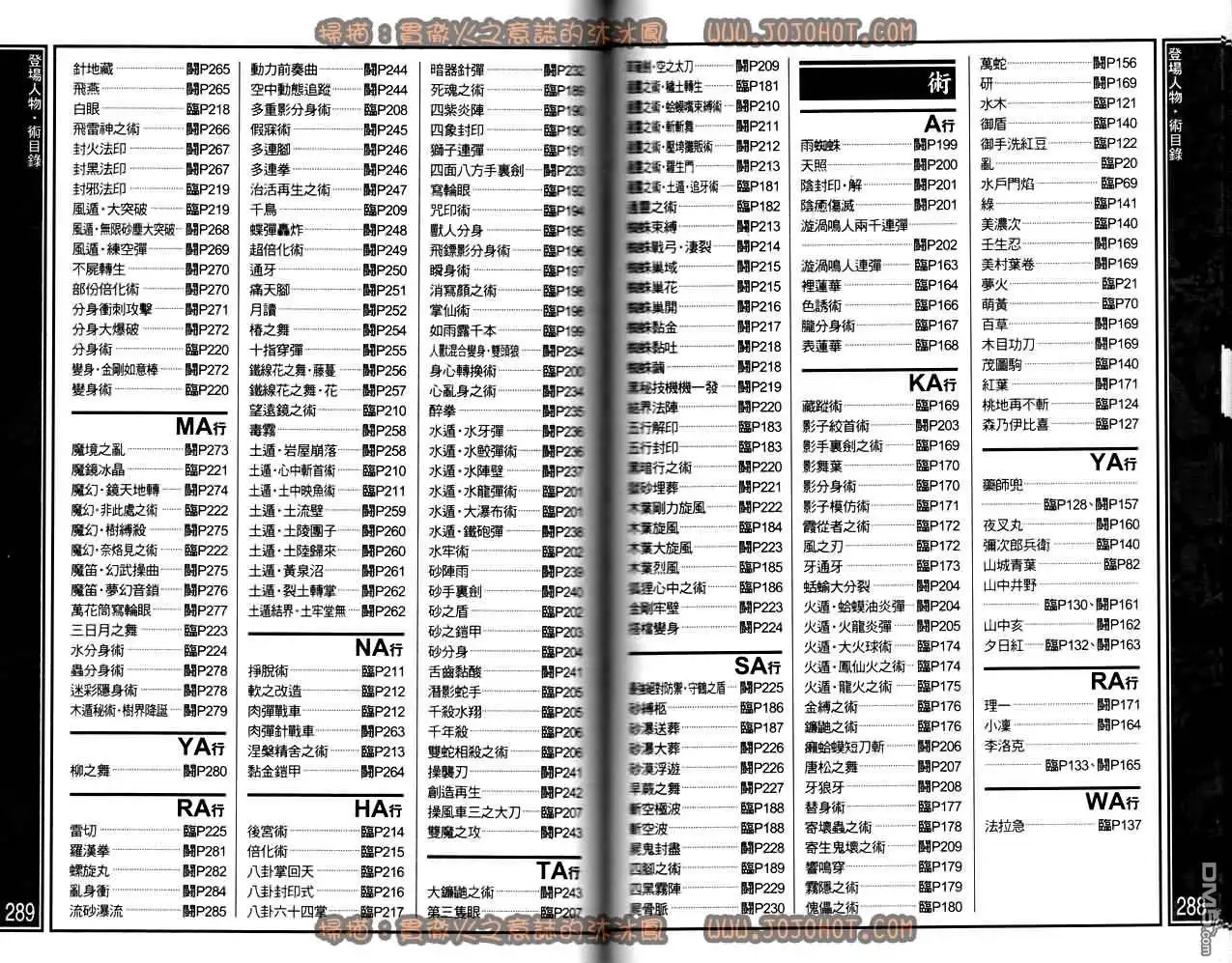 第146页
