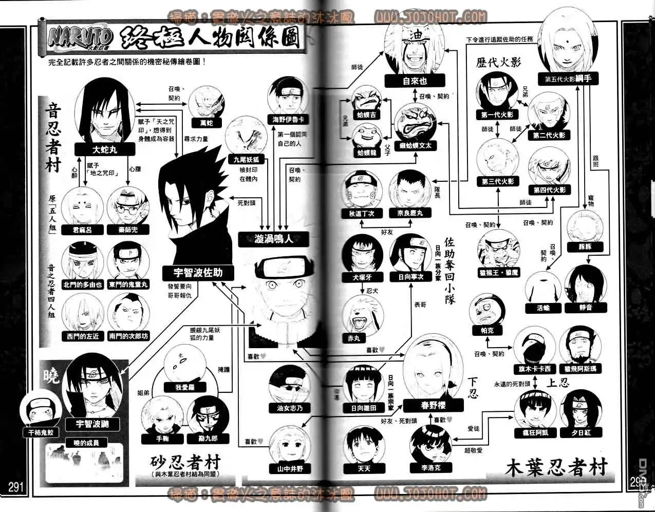 第147页