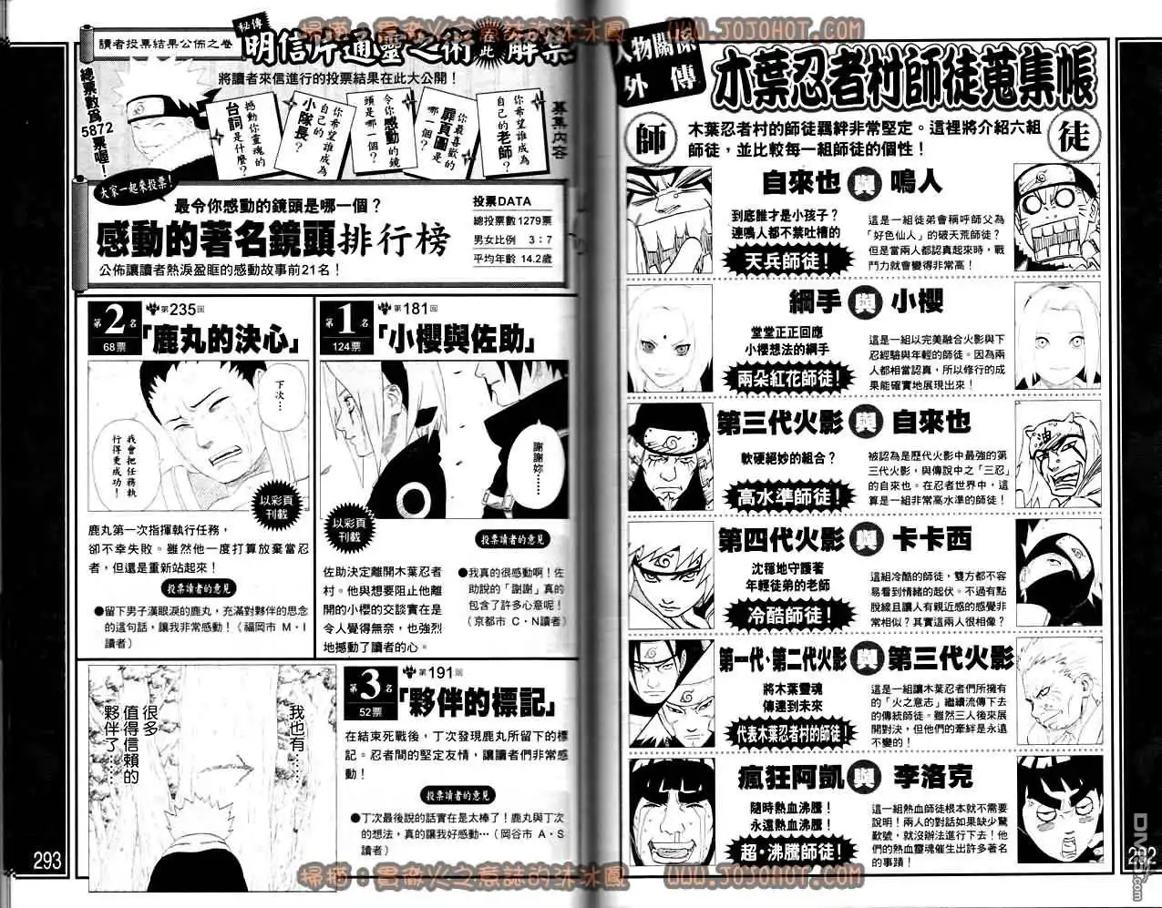 第148页