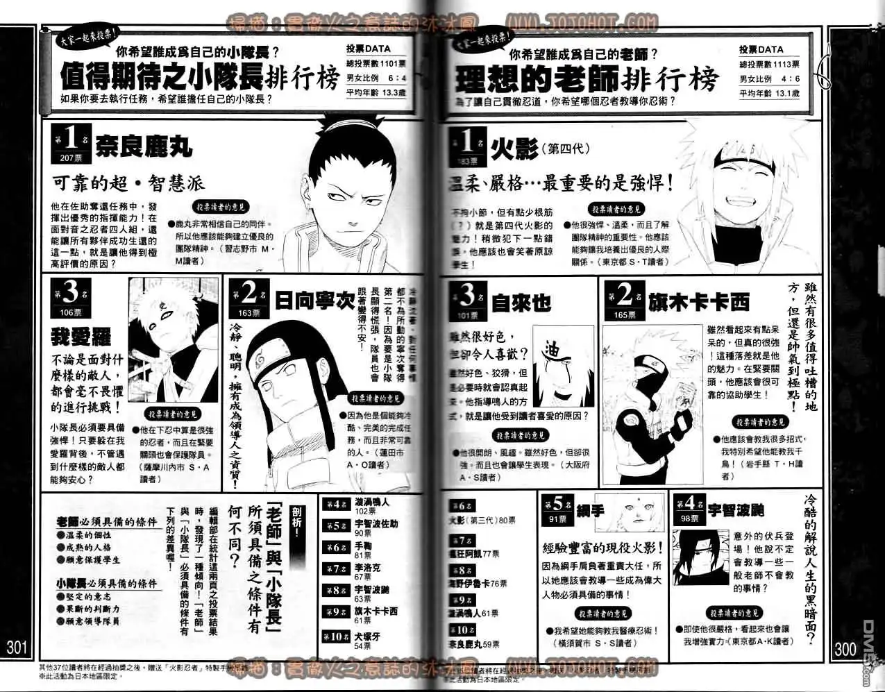 第152页