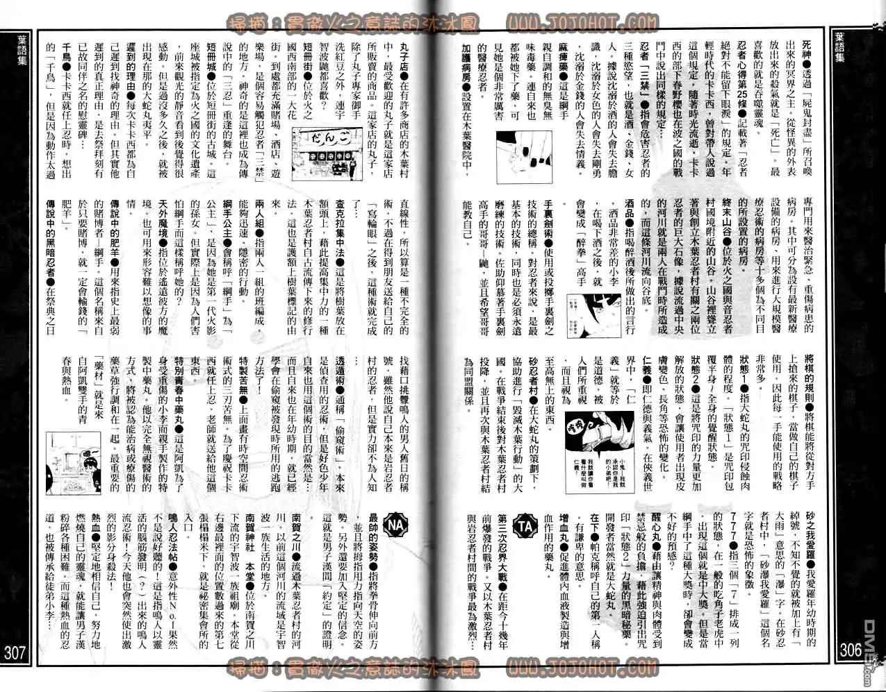 第155页
