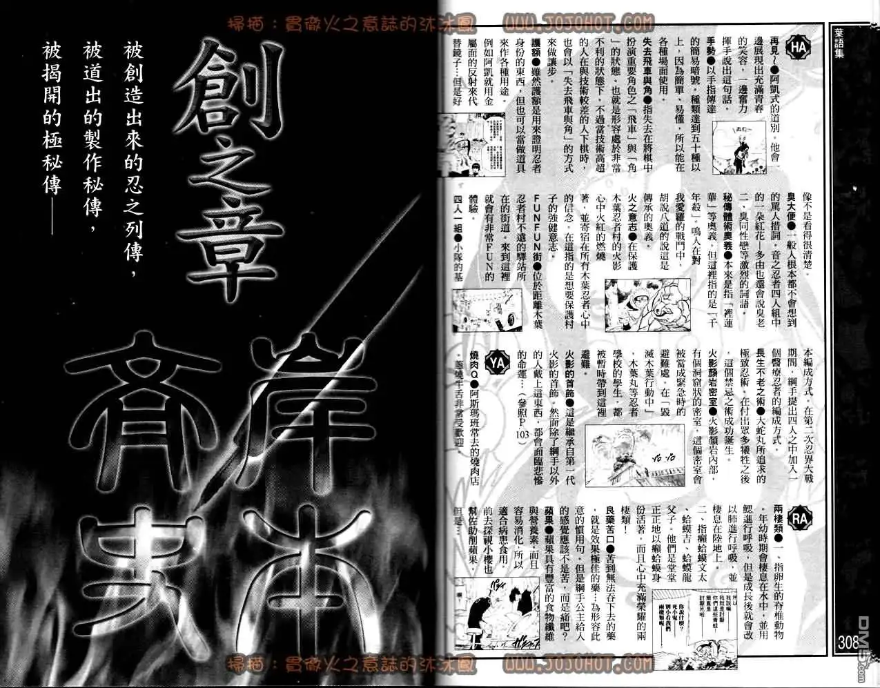第156页