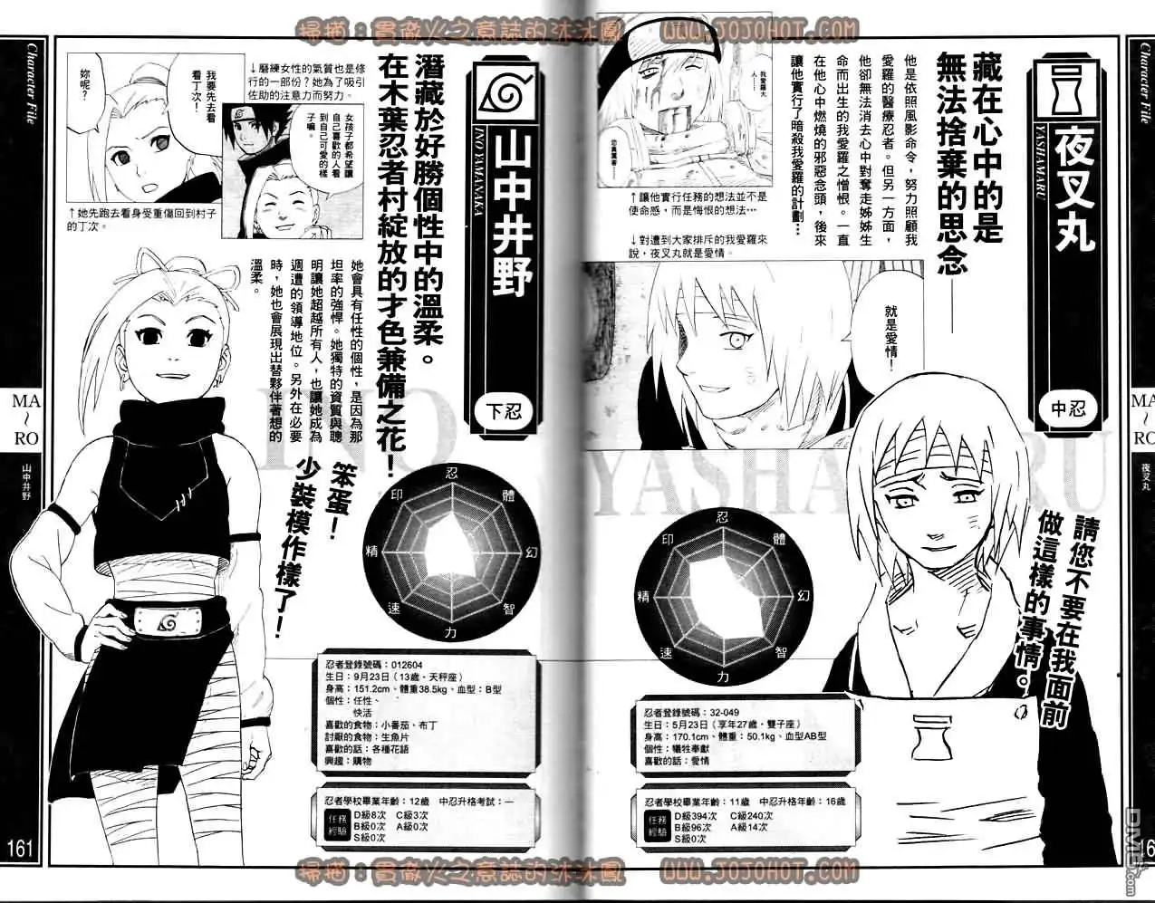 第82页