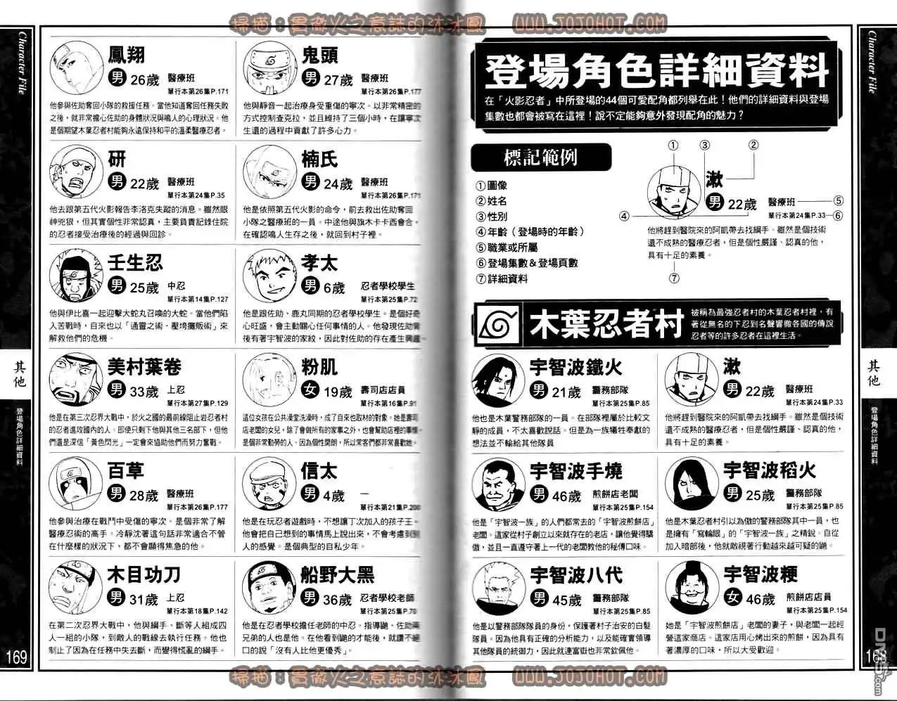 第86页