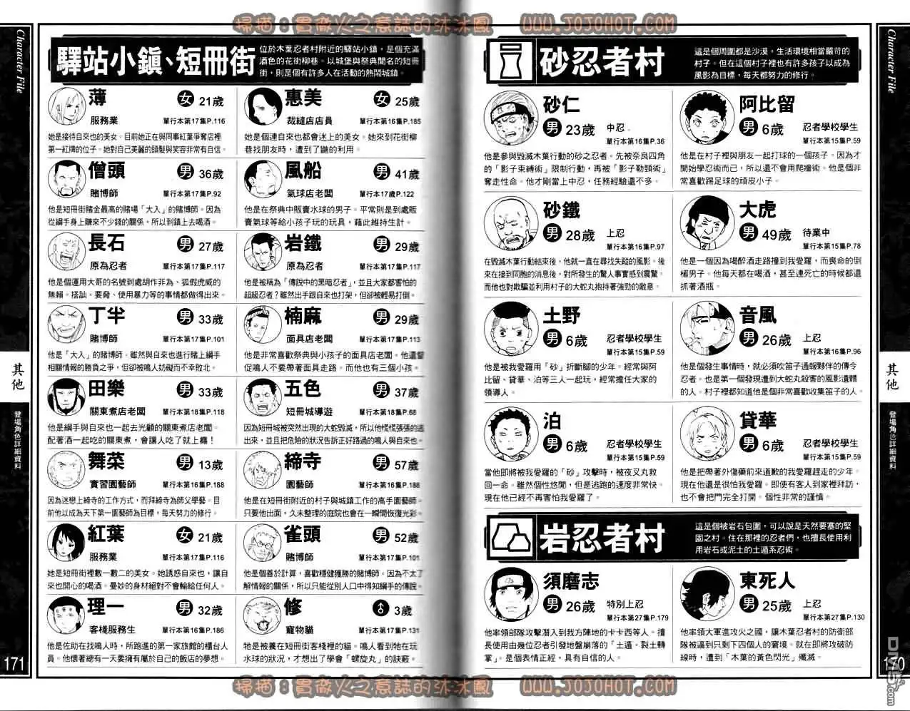 第87页