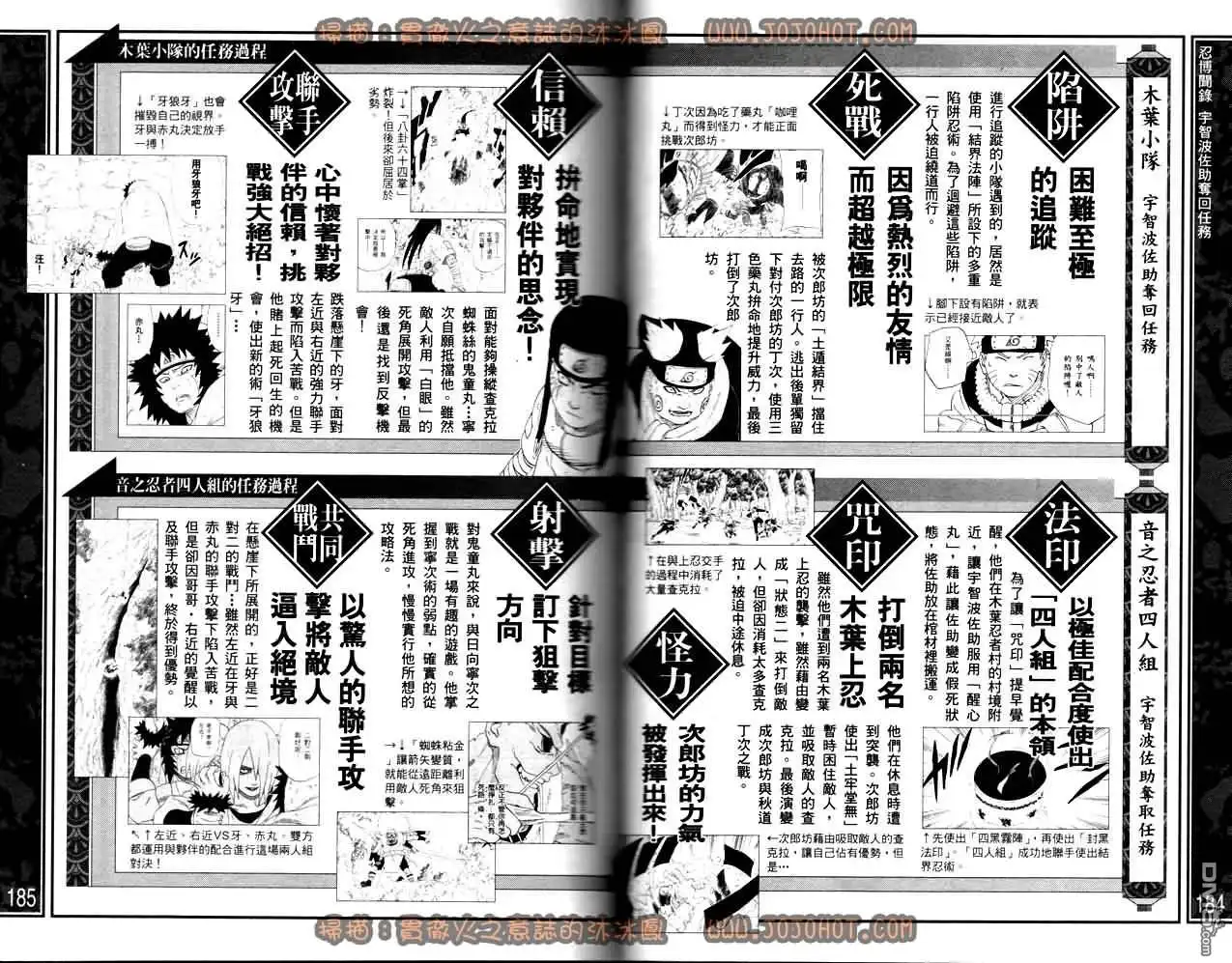 第94页