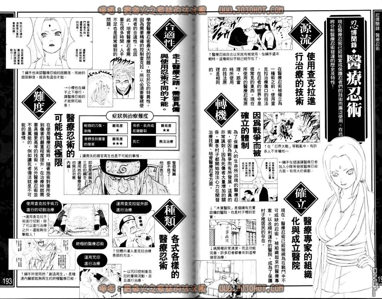 第98页