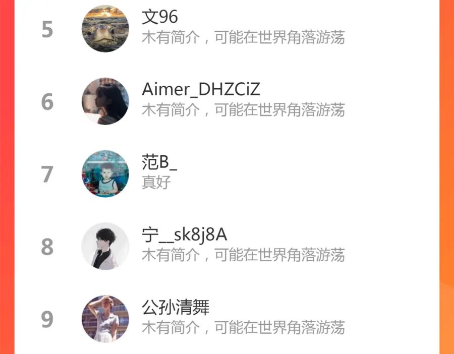 第147页