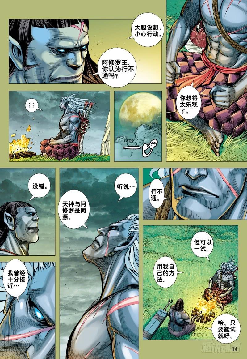 第14页
