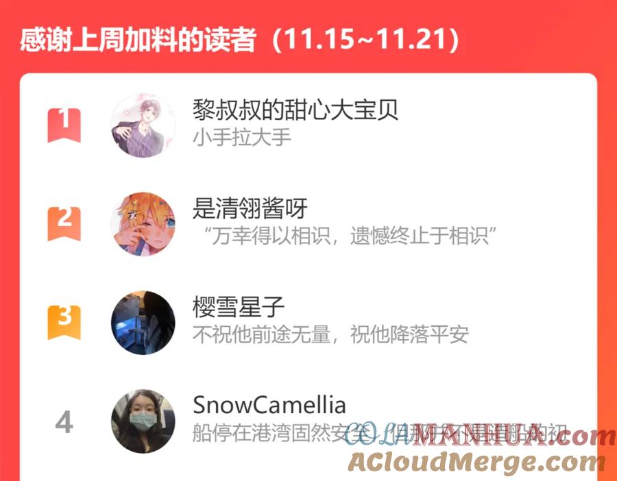 第221页