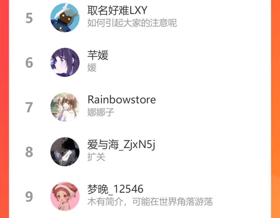 第168页