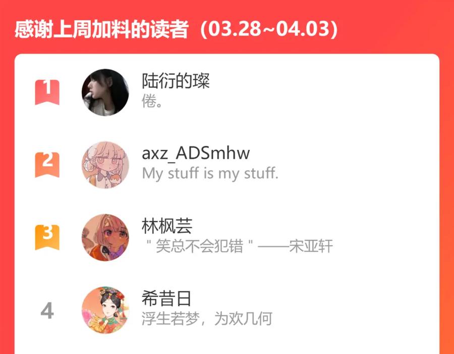 第128页