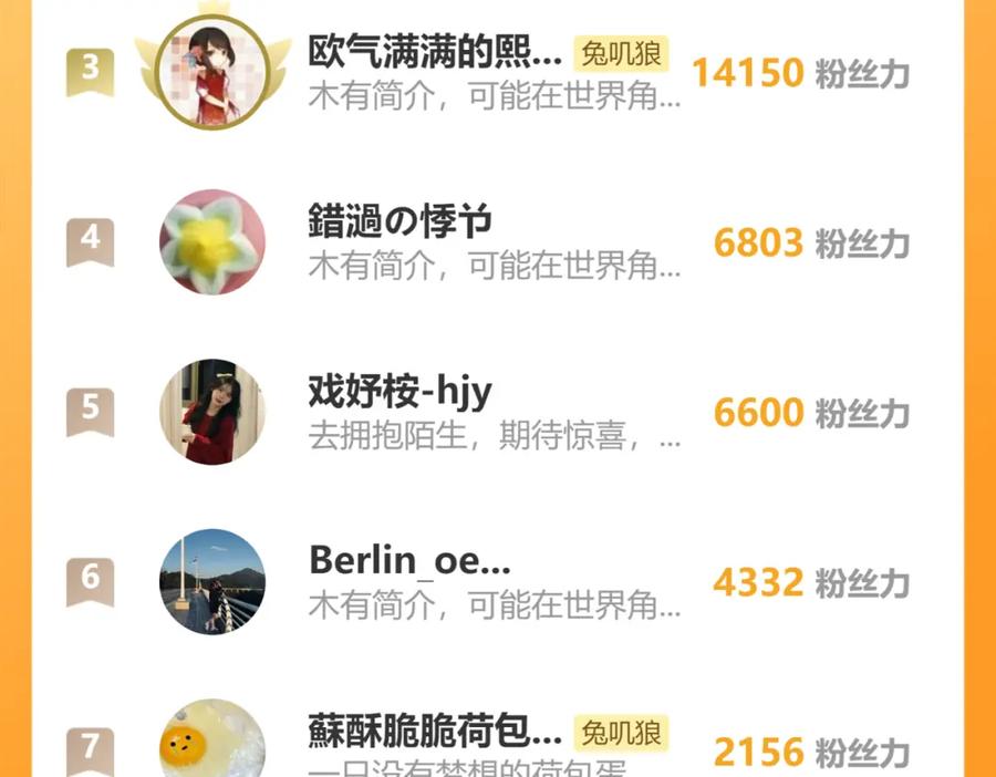 第260页