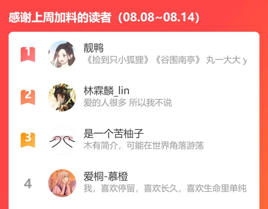 第198页