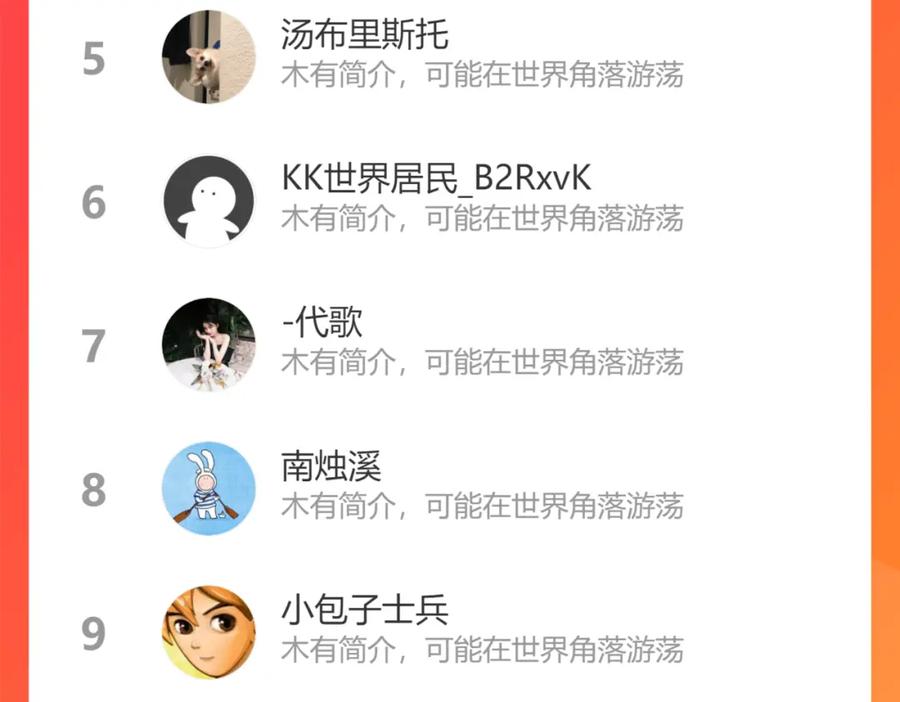 第199页