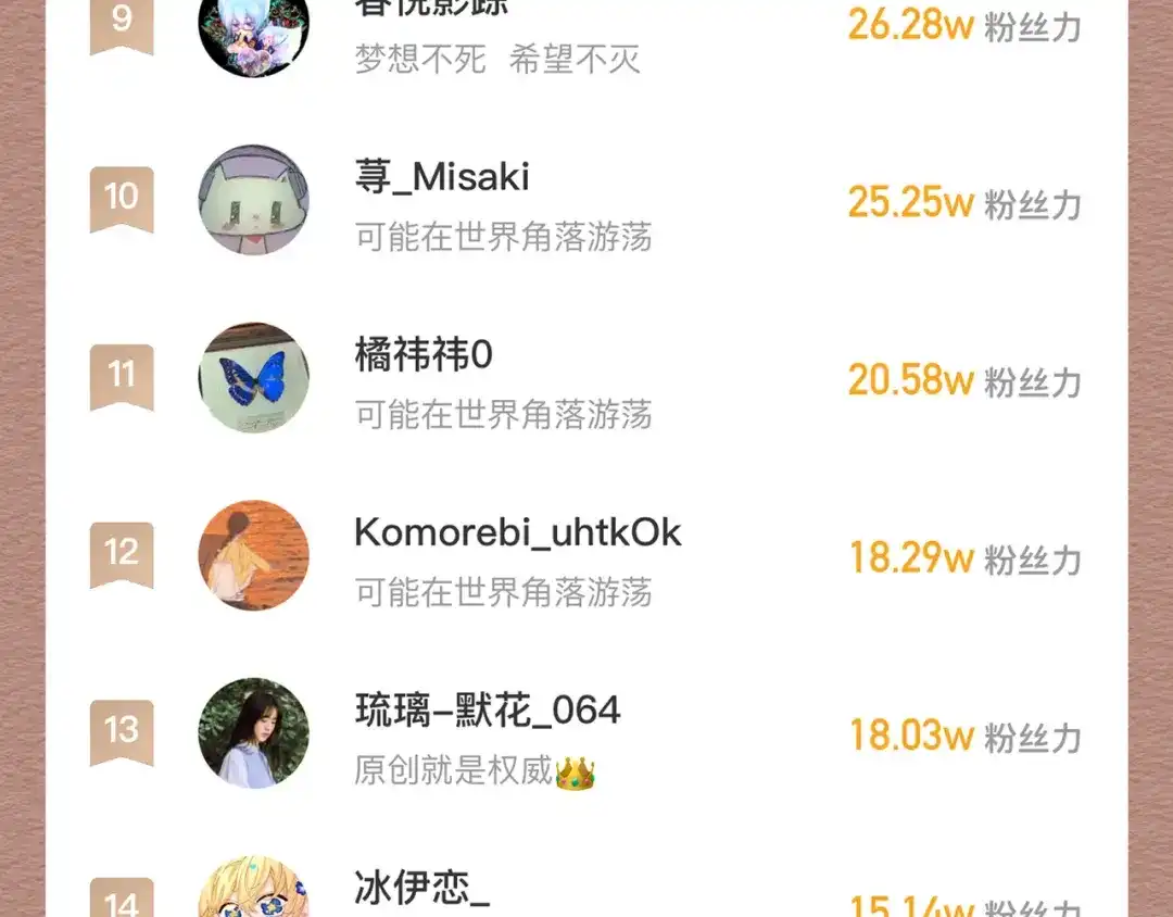 第166页
