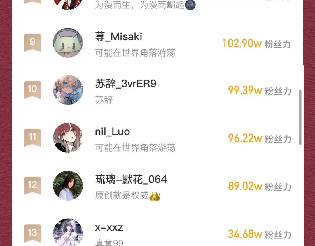 第140页