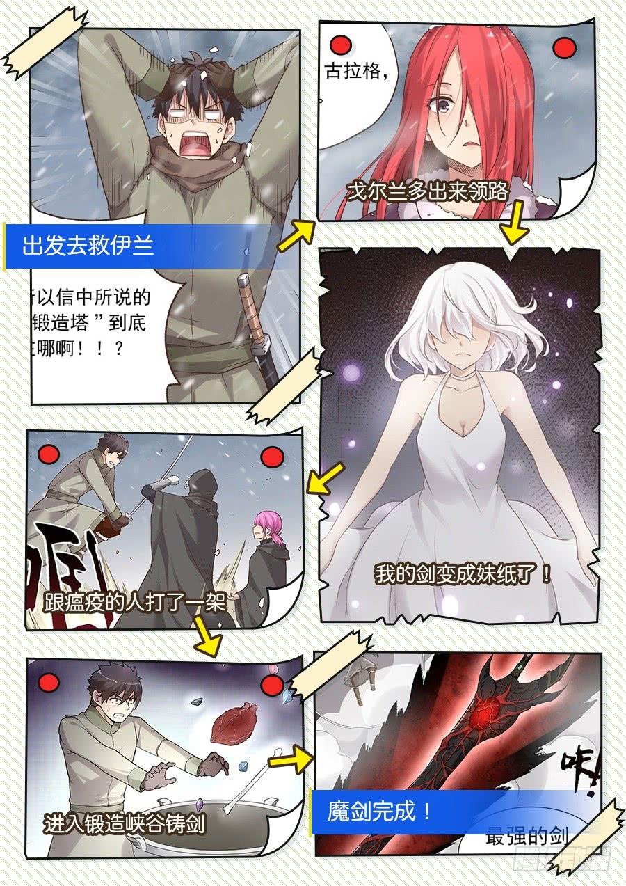 第78页