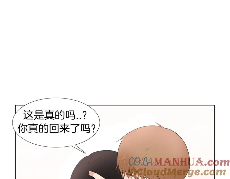 第201页