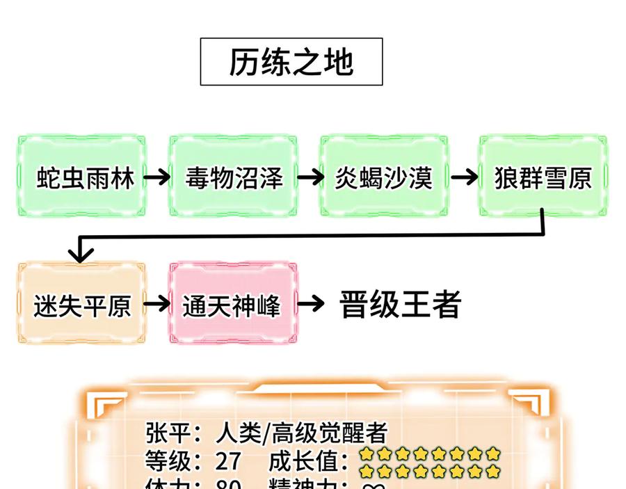 第183页