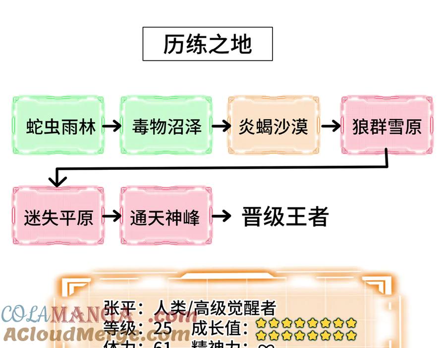 第157页