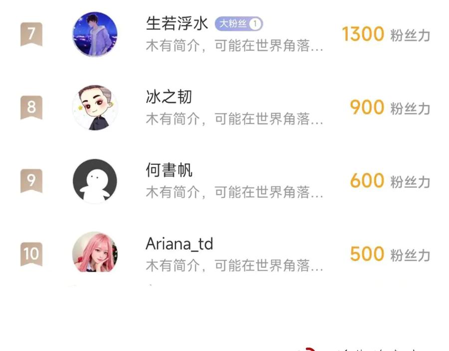 第250页