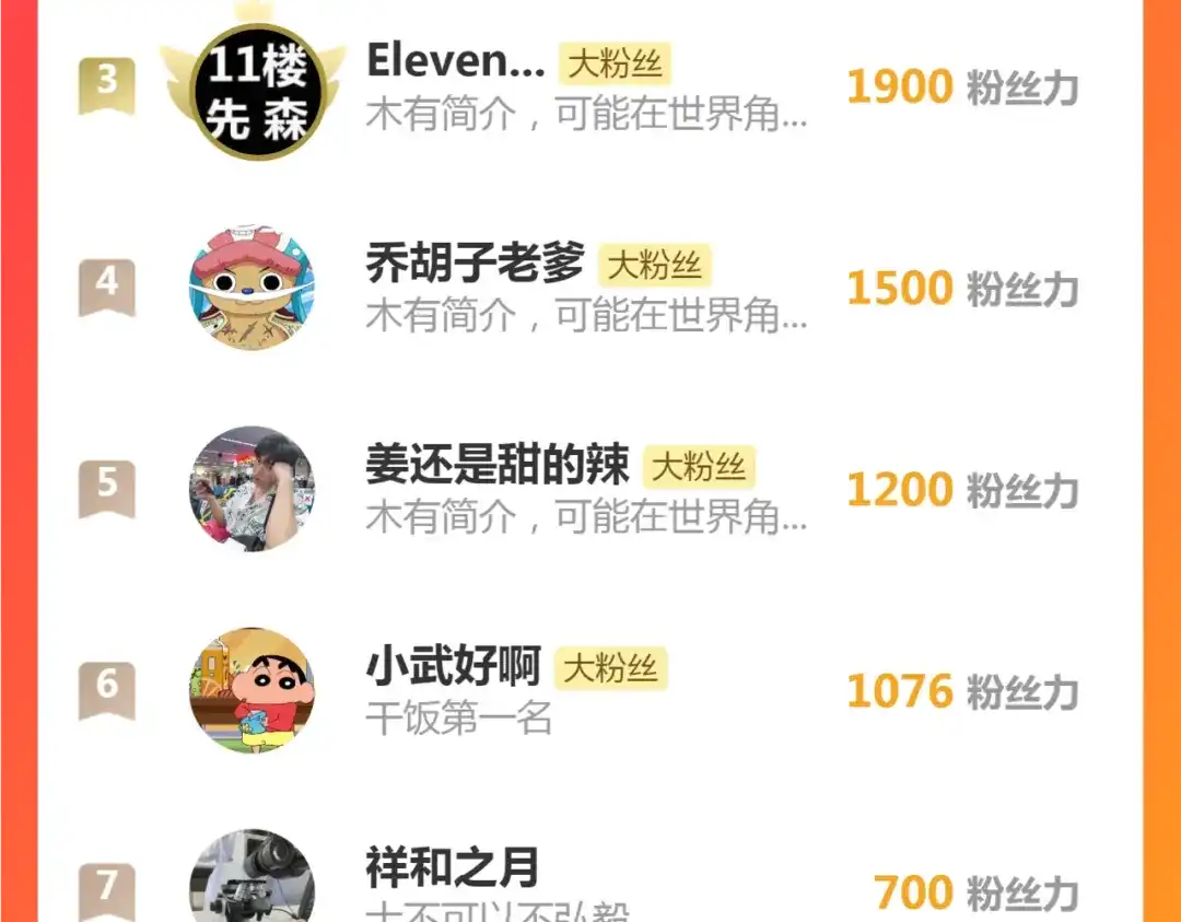 虫族主宰：我玩的就是天灾 第120话 大混战 第266页