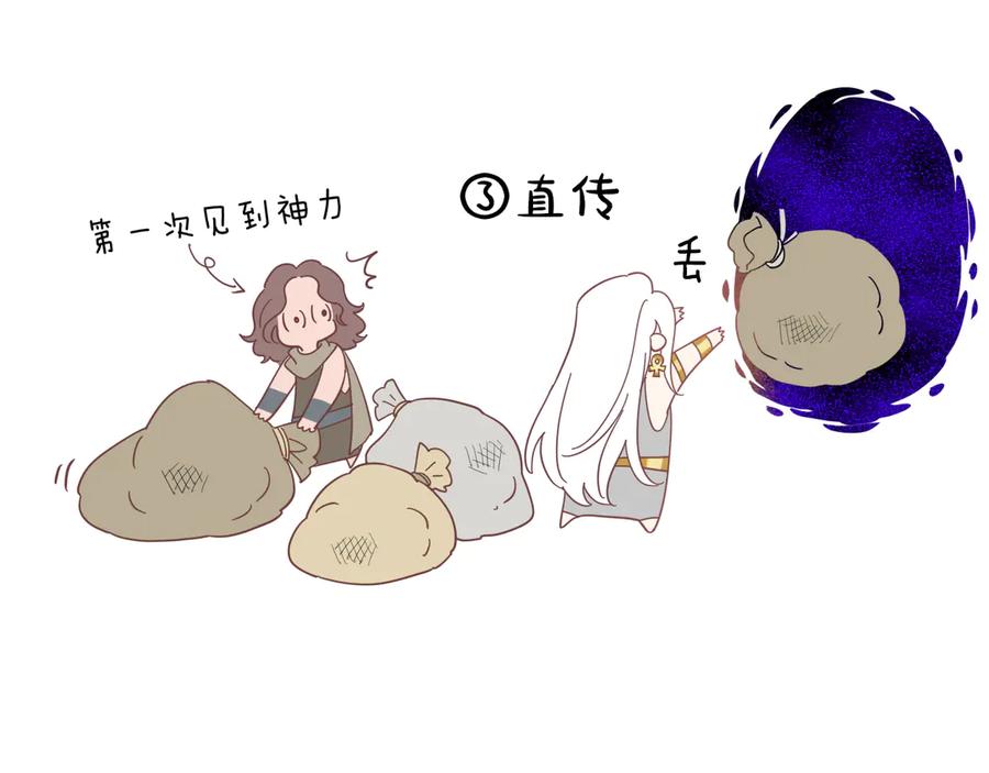 第158页