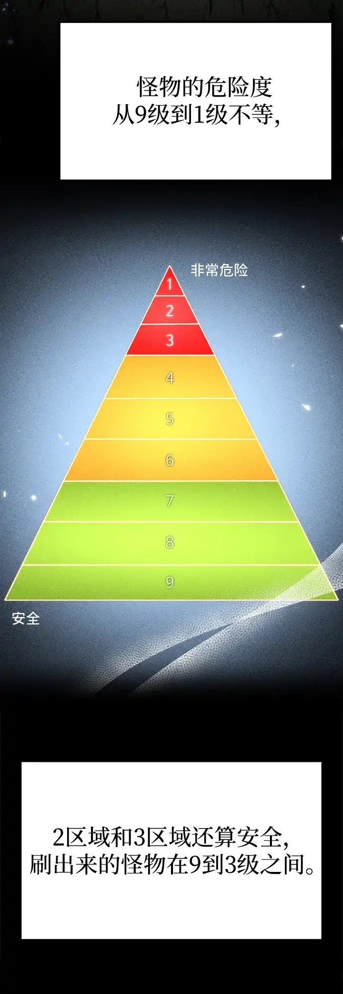 转生座 第138话 疲倦之人的村庄（3） 第48页