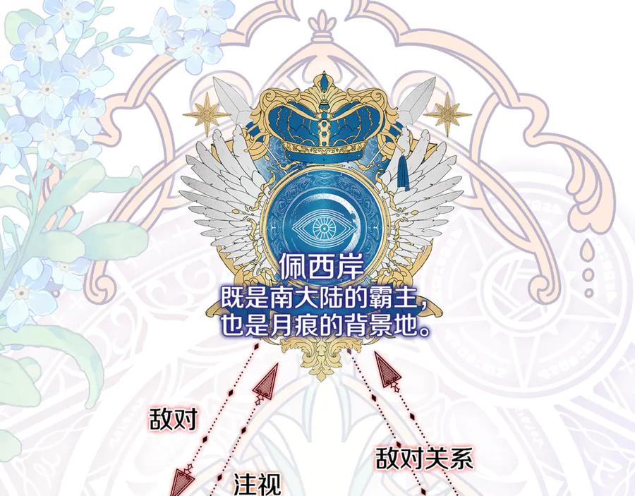 第238页