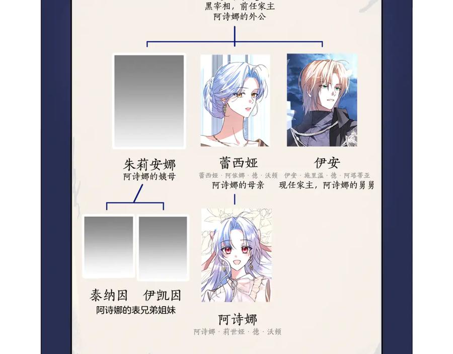 第264页
