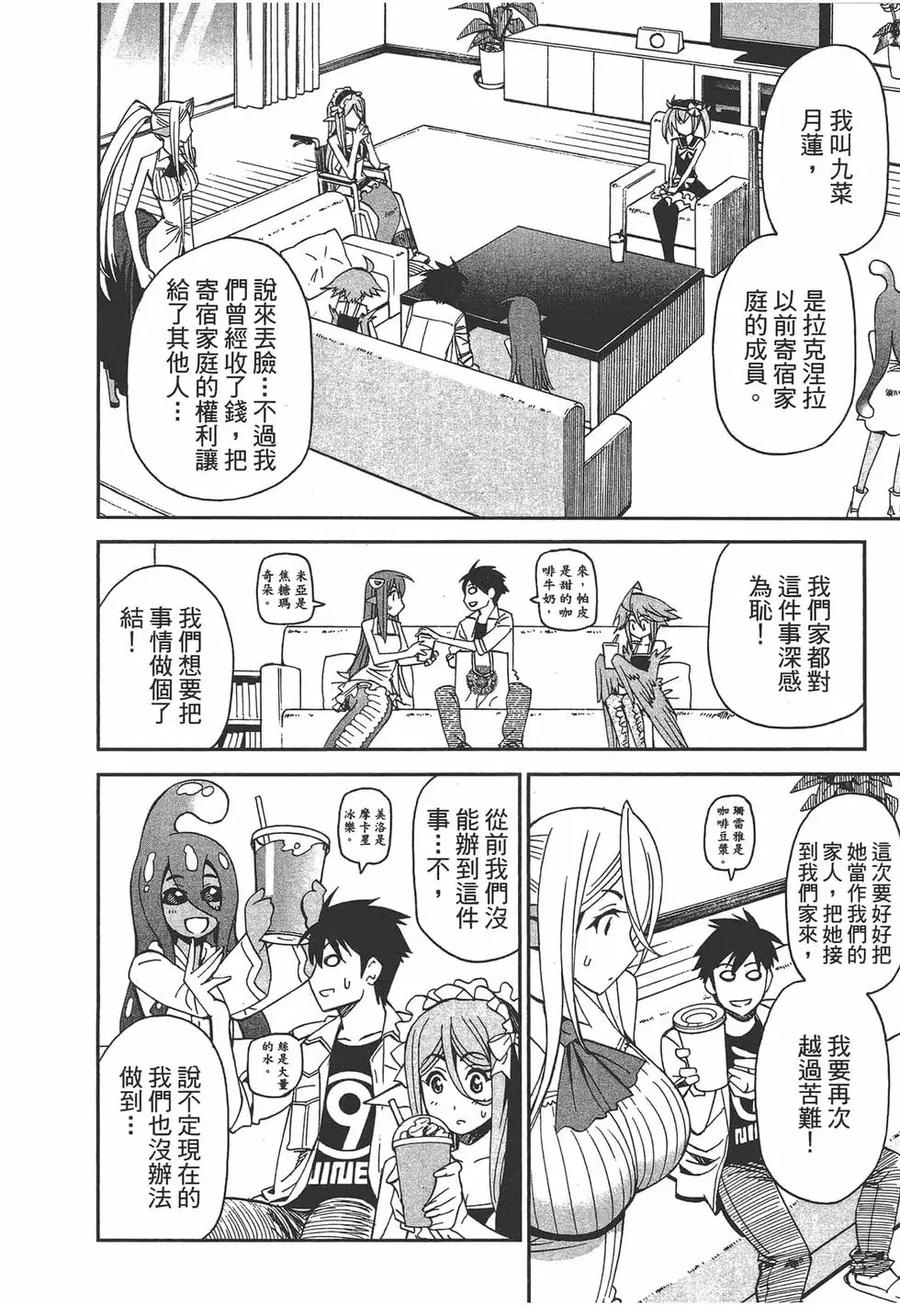 第143页