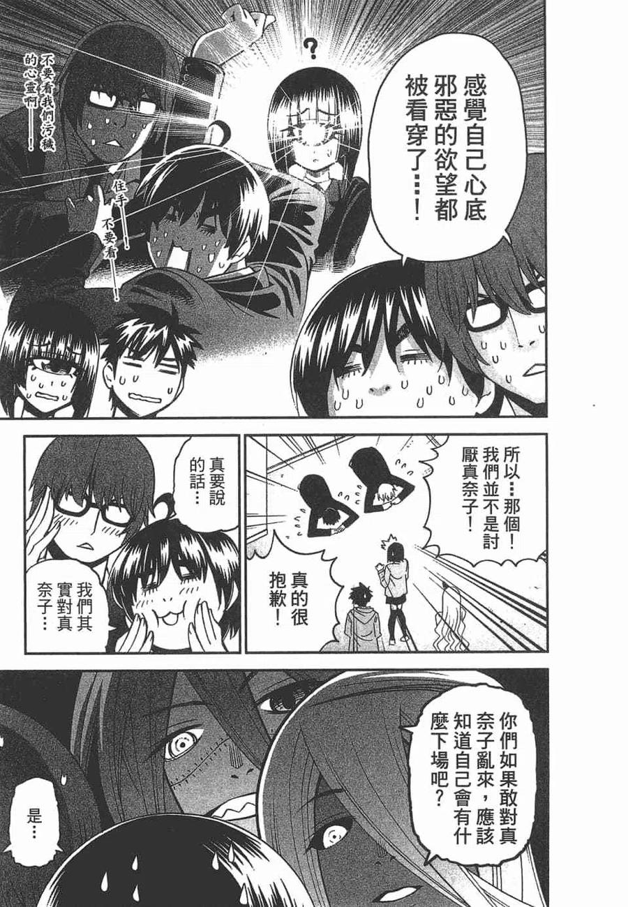 第151页